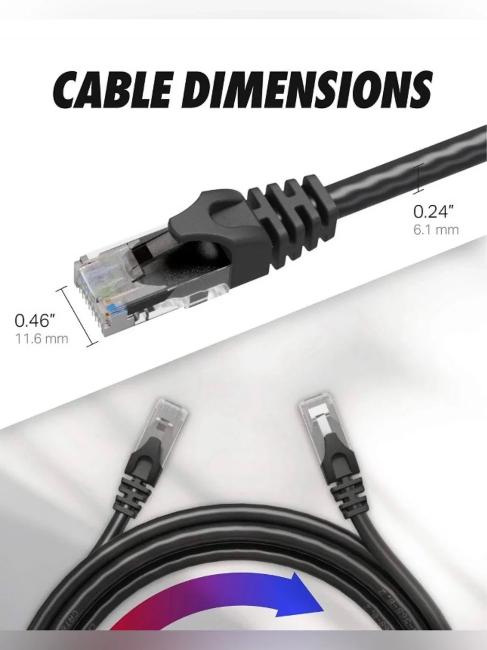 2 Pack Cat6 Ethernet Cable - 10Gbps High Speed LAN